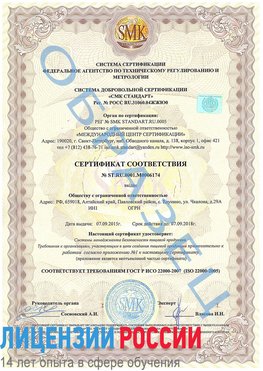 Образец сертификата соответствия Матвеев Курган Сертификат ISO 22000