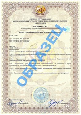 Приложение 1 Матвеев Курган Сертификат ГОСТ РВ 0015-002