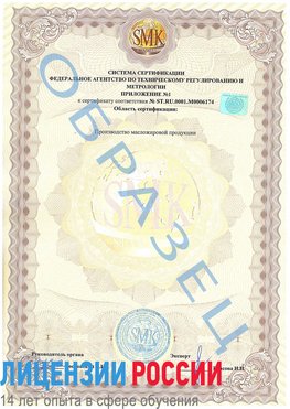 Образец сертификата соответствия (приложение) Матвеев Курган Сертификат ISO 22000